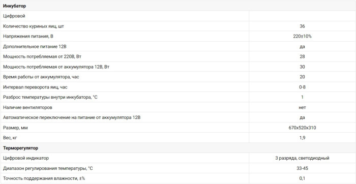 Инк.(45)-36 яиц 220/12В цифровой терморегулятор